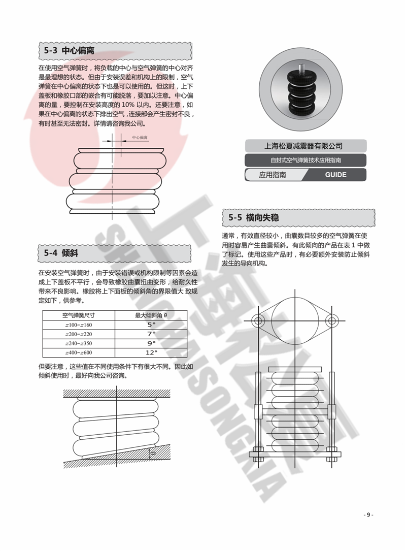 ZF-100-2高速沖床氣壓彈簧